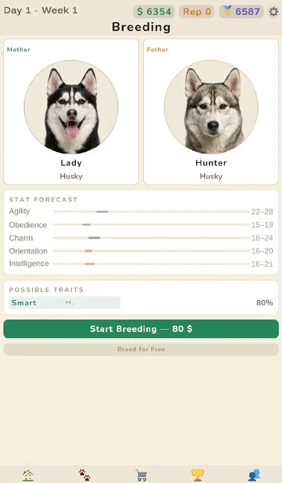 The breeding screen with a stat forecast for the expected litter